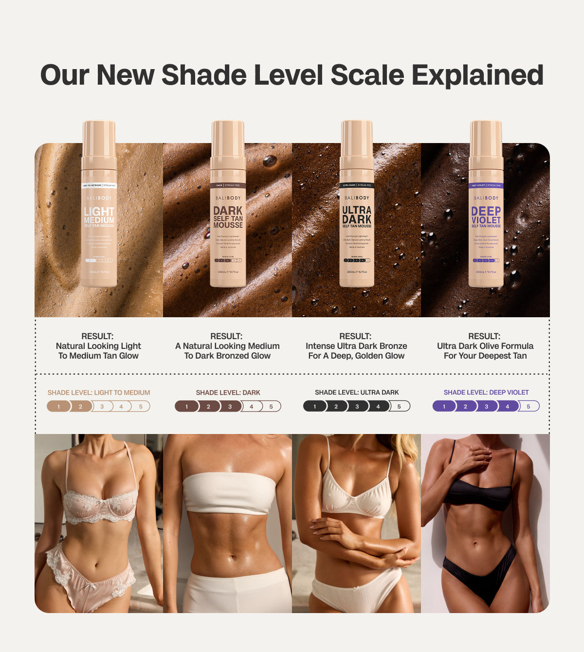 Deep Violet Self Tanning Set
