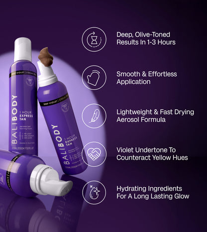 Deep Violet Express Self Tan Set
