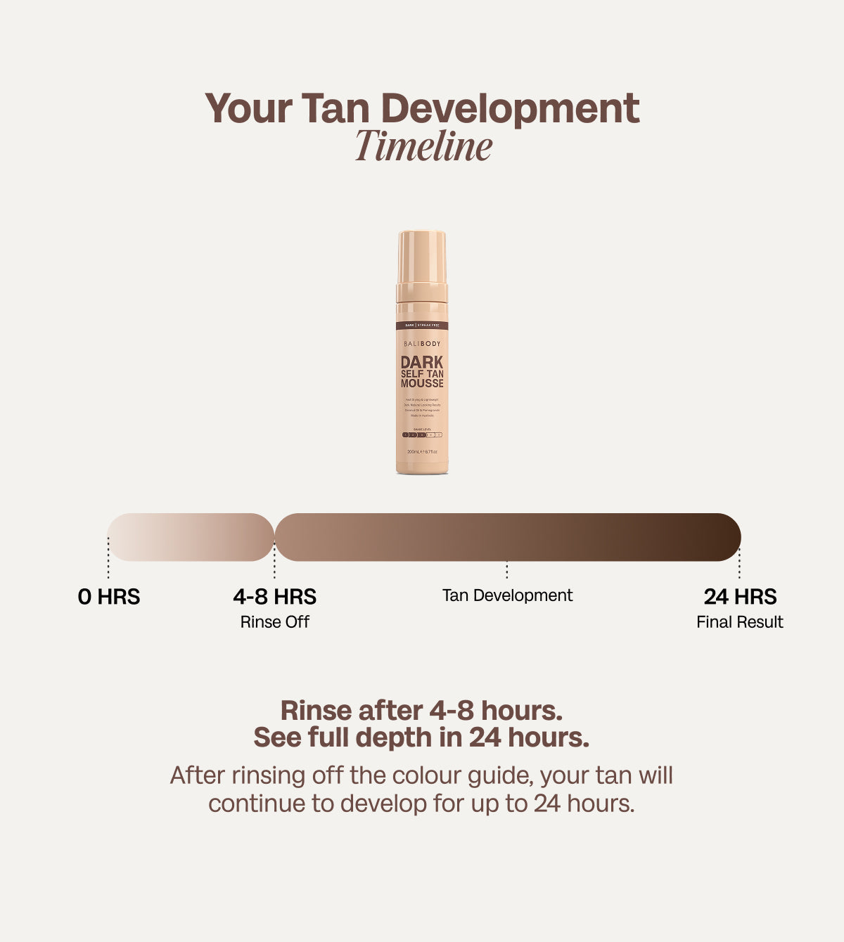 Self Tanning Mousse