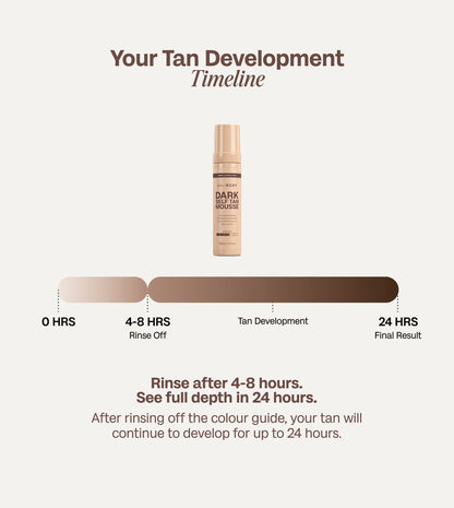 Self Tanning Mousse
