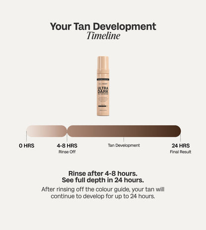 Ultra Dark Self Tanning Mousse