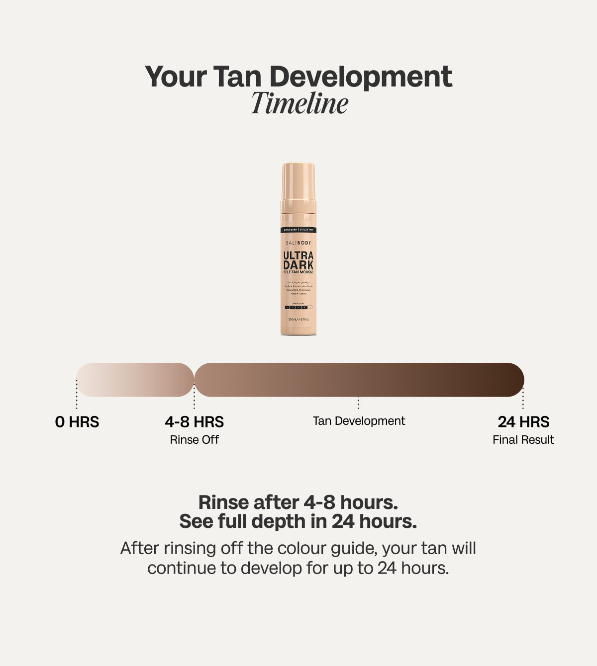Ultra Dark Self Tanning Mousse Twin Set