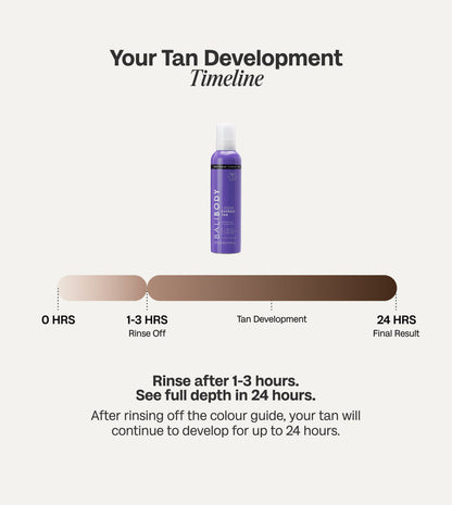 Deep Violet Express Self Tan