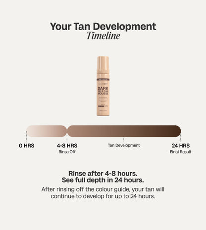 Self Tanning Mousse Set