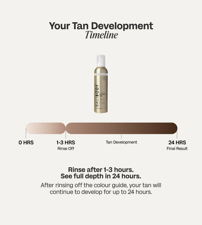 1 Hour Express Self Tan Set