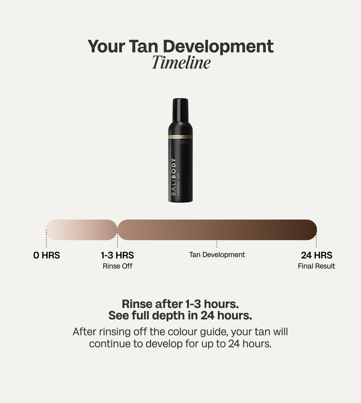 Express Ultra Dark Self Tan Set