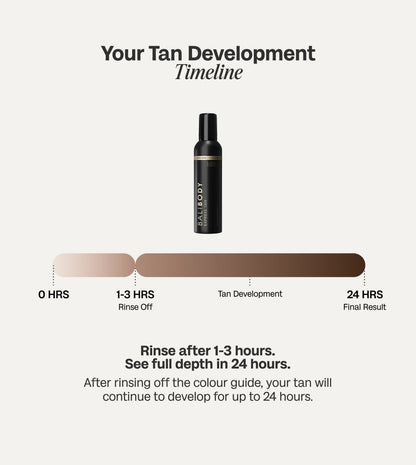 Express Ultra Dark Self Tan Set