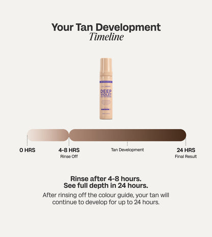 Deep Violet Self Tanning Mousse