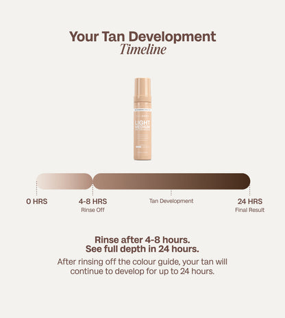Light Medium Self Tanning Mousse Set